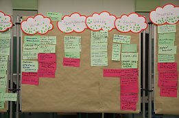 Leitbildentwicklung 1. Werkstatt (Foto: Stadt Nordhausen)