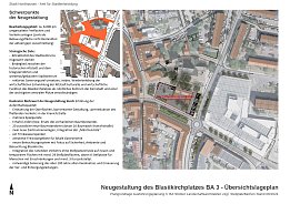 Planung Blasiikirchplatz (Foto: Stadtverwaltung Nordhausen)