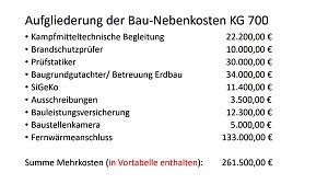 Bild: Kostenentwicklung Gro&szlig;bauprojekte