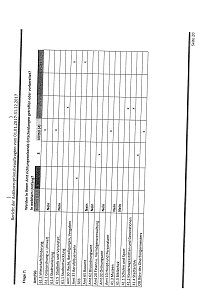 Bild: Antikorruptionsbericht 2017