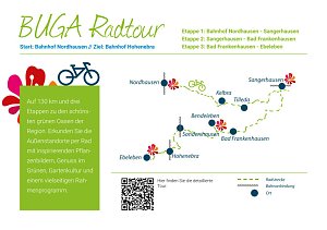 Bild: BUGA-Au&szlig;enstandorte