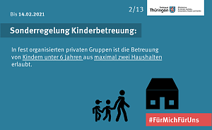 Bild: Corona-Sonderverordnung bis 14.02.