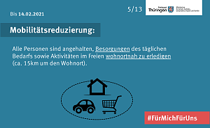 Bild: Corona-Sonderverordnung bis 14.02.