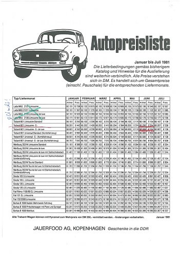 Autopreisliste (für bundesdeutsche) Geschenke in die DDR, Januar  Juli 1981 (Foto: Stadtarchiv)