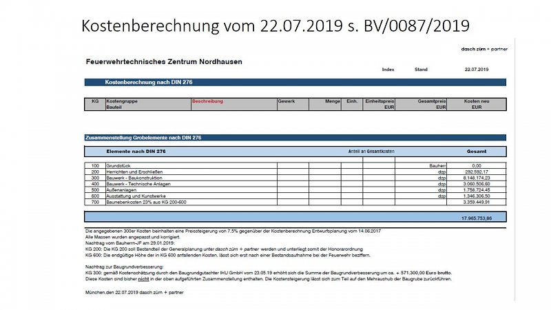 Kostenentwicklung Großbauprojekte