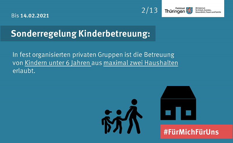 Corona-Sonderverordnung bis 14.02.