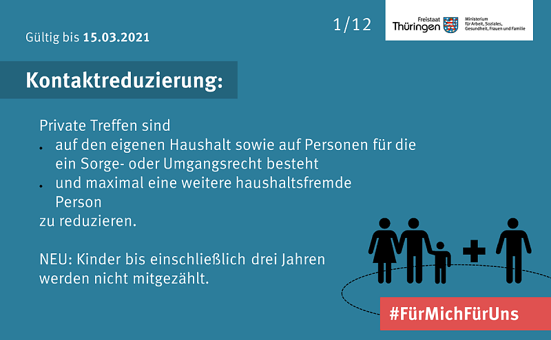 Die wichtigsten Ma&szlig;nahmen ab dem 19. Februar im &Uuml;berblick