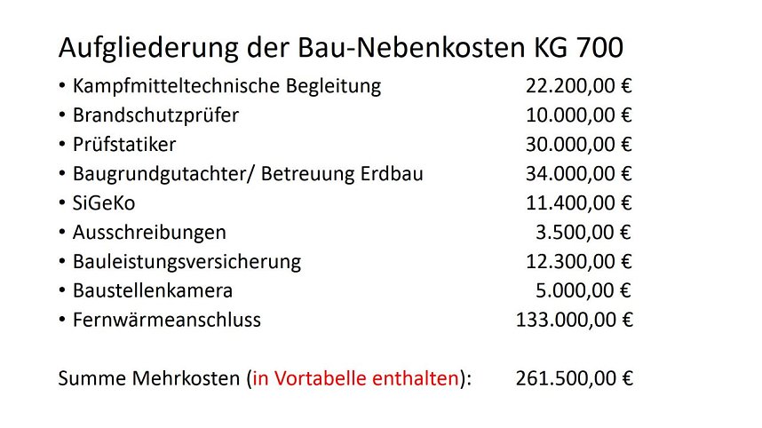 Kostenentwicklung Gro&szlig;bauprojekte